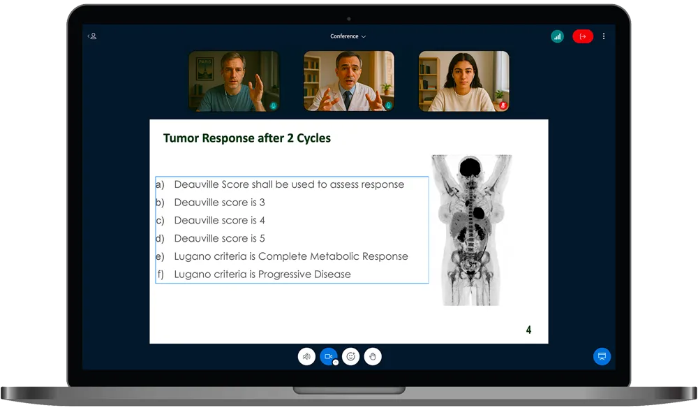 Students in a virtual classroom interacting with their teacher on a MCQ on PixiLearn